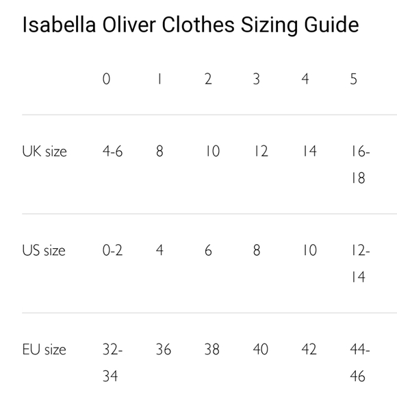 Maternity Blazer - Picture 8 of 8